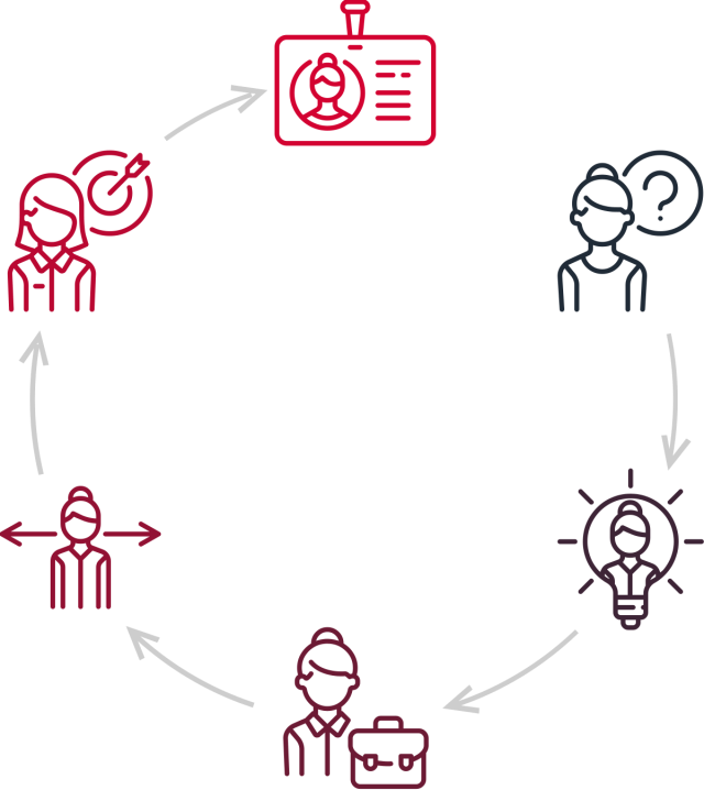 img-career-progress https://vastugurukamtekar.com/wp-content/uploads/2018/01/img-career-progress-640x718.png